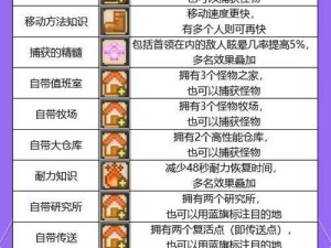 魔窟冒险汉化菜单选项全解析！手残党秒变大神的神器来了