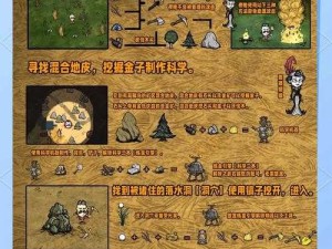 饥荒新手必看！爆哭收藏级生存攻略，3天通关不翻车！