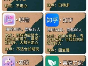 QQ圈子零基础速成！5步解锁社交新姿势，小白必看攻略
