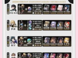 游戏人生6月活动必看！纪念勋章+QB免费拿攻略_速领清单附隐藏技巧