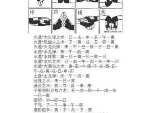 忍者印记零失误通关秘籍！手残党也能100%评分速通攻略