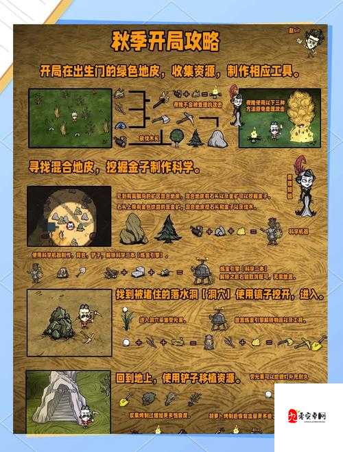 饥荒新手必看!爆哭收藏级生存攻略,3天通关不翻车!
